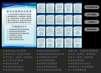 六T管理 精细化餐饮管理的创新与实践