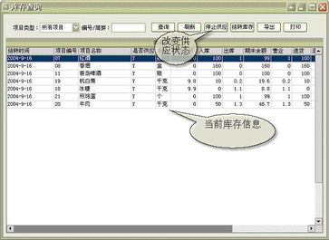 餐饮管理软件 数字化转型的核心引擎——从点单到库存的全面解决方案